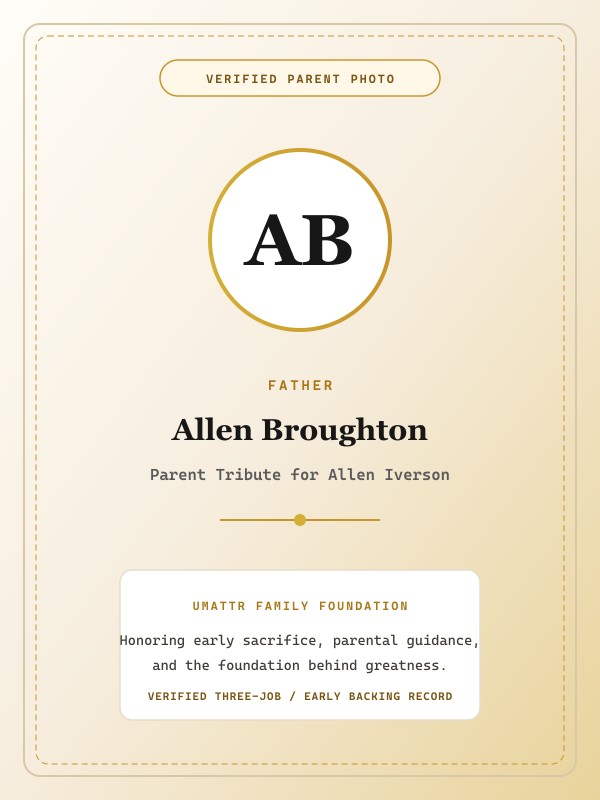 Allen Broughton public family image