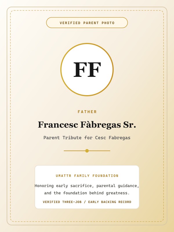 Francesc Fàbregas Sr. public family image