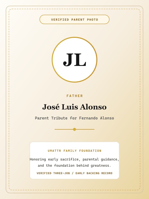 José Luis Alonso public family image