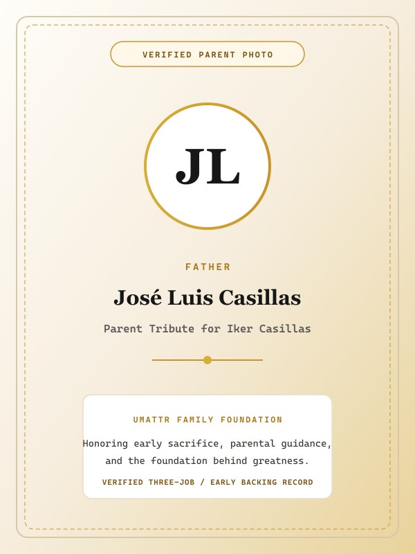 José Luis Casillas public family image