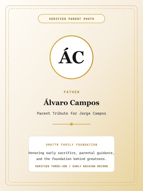 Álvaro Campos public family image