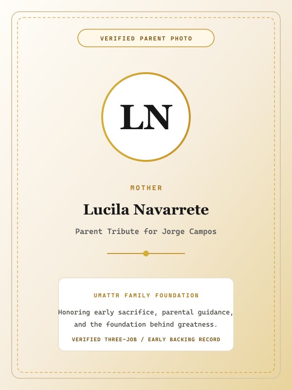 Lucila Navarrete public family image