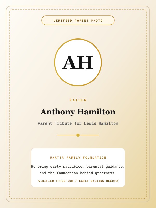 Anthony Hamilton public family image