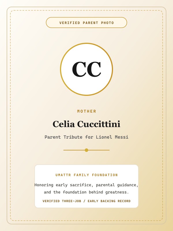Celia Cuccittini public family image