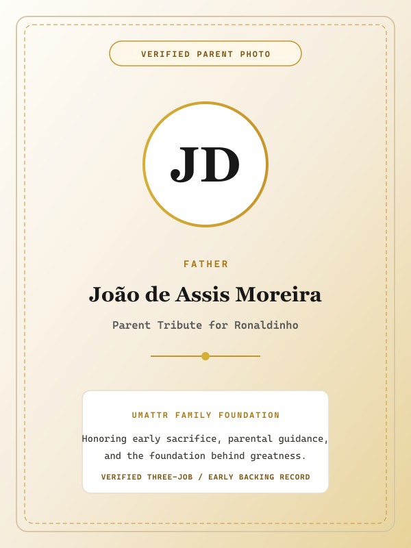 João de Assis Moreira public family image