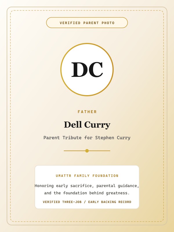 Dell Curry public family image